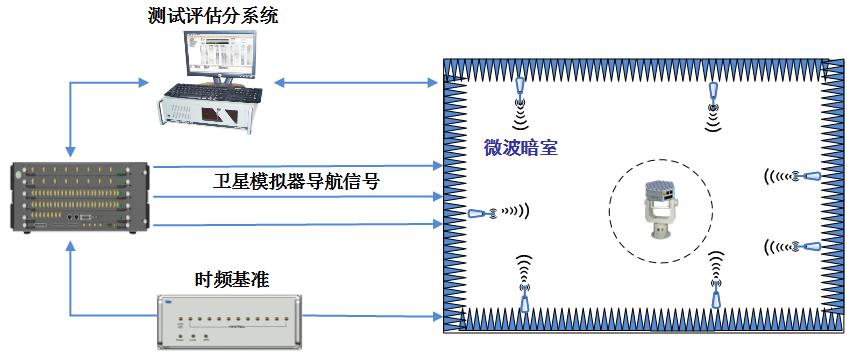 應(yīng)用案例1-4